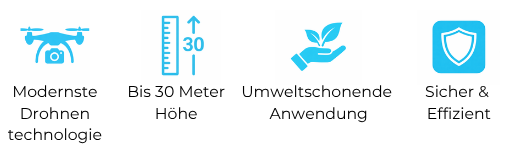 Vorteile Drohnenreinigung